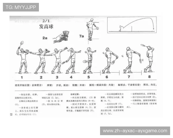 羽毛球怎么考核